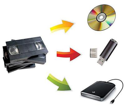 Оцифровка видеокассет