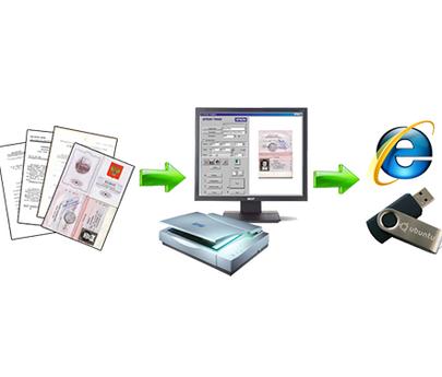 Сканирование